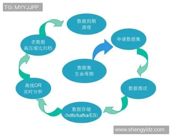 西安攀岩队节奏表现数据分析揭示训练与比赛的潜在关联性实时数据